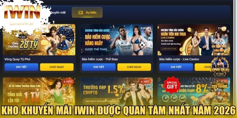Kho khuyến mãi Iwin được quan tâm nhất năm 2026