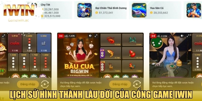 Lịch sử hình thành lâu đời của cổng game Iwin